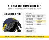 Masuri T-Line Titanium Senior Cricket Helmet